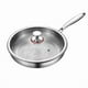 thumbnail image 2 of Pisexur Batería de cocina Sartén antiadherente para uso doméstico, diseñada para cocinas de inducción y de gas, para tortillas, filetes y mucho más. para la cocina del hogar, 2 of 3