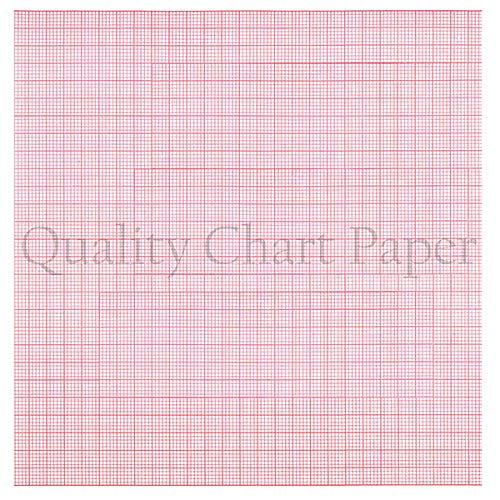 ECG Paper 145MM X 30MT (Works for FUKUDA D. OP358TE, fx3101, RQS1456A) (5)