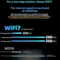 thumbnail image 4 of WiFi 7 MT7925 PCI-E Adapter Card Kit Tri Band 2.4G/5G/6GHz 5374Mbps BT5.3 Desktop Wireless Network Adapter for Win10/11, 4 of 7