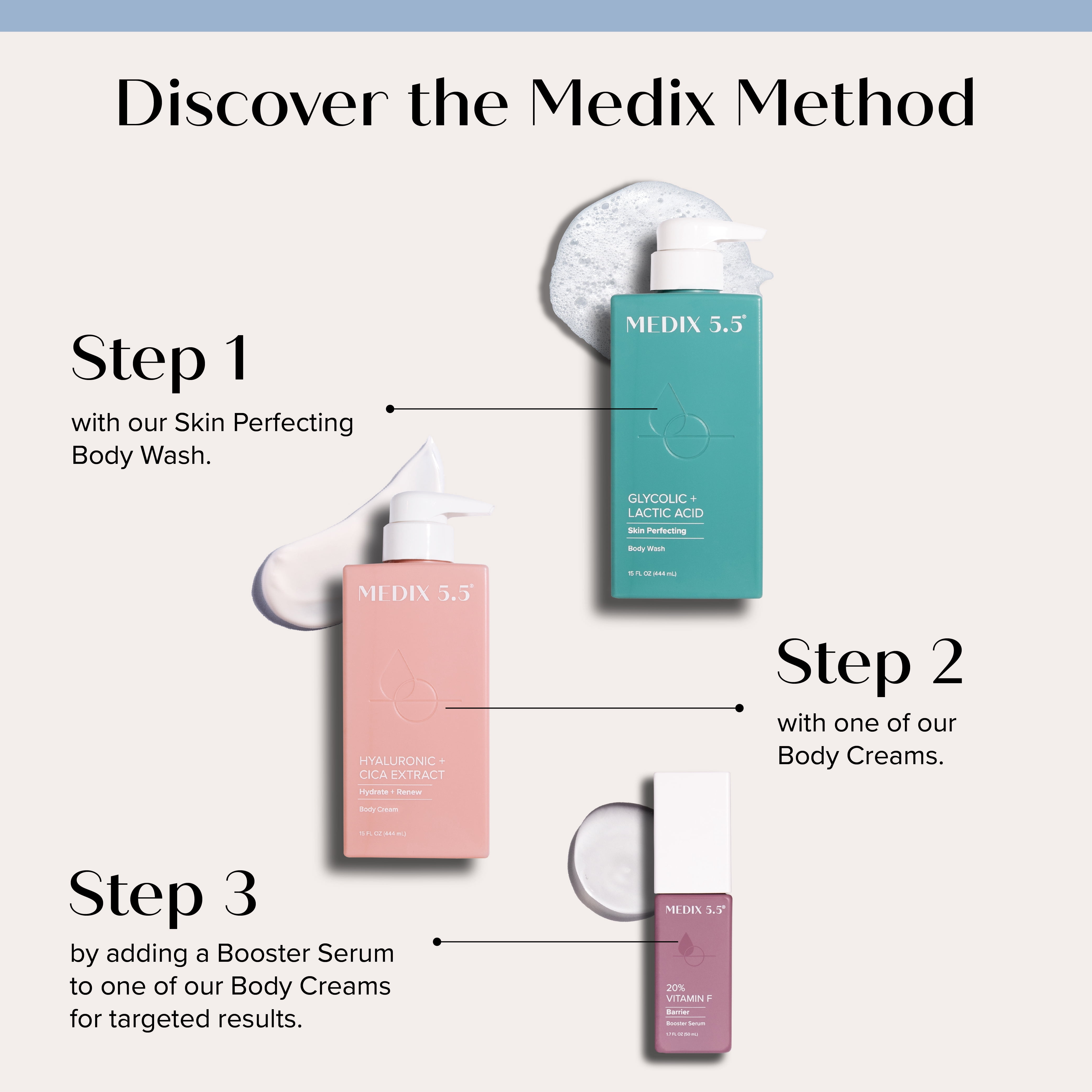 Medix 5.5 Hyaluronic + Cica Extract Intense Hydrating Cream for Wrinkles and Fine Lines, Anti-Aging Lotion for Body, Set of Two 15 fl oz