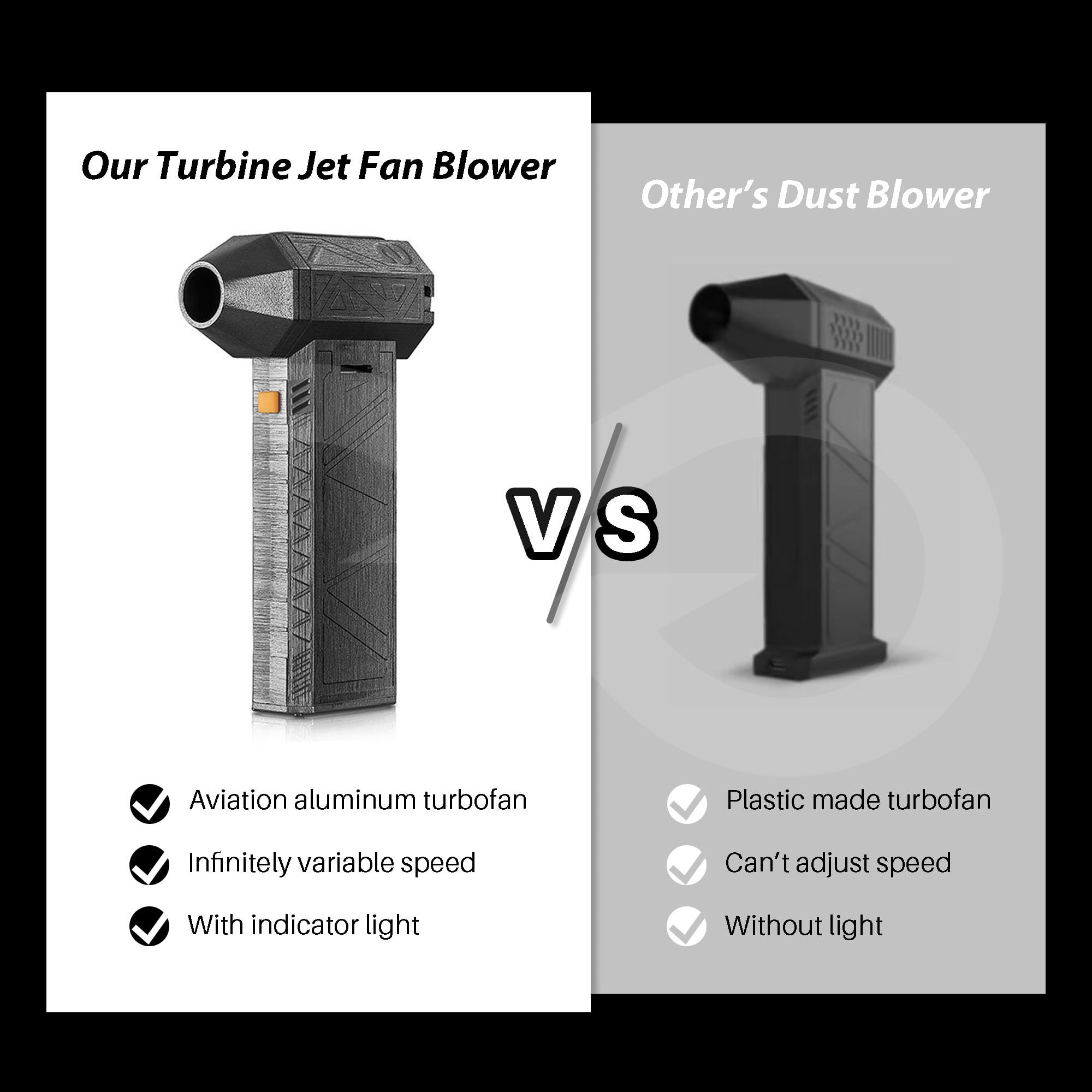 Portable 130000RPM High-speed Turbine Jet Fan Blower, Mini Handheld Powerful Rechargeable Cordless Duster, Winter Snow, Pet Hair Drying, Leaf Blower, Camping BBQ Fire, Photography Wind Effect
