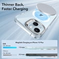 thumbnail image 4 of Funda de teléfono ESR para iPhone 15 Plus con MagSafe Clear Blue, 4 of 8