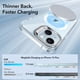 thumbnail image 4 of Funda de teléfono ESR para iPhone 15 Plus con MagSafe Clear Blue, 4 of 8