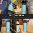 thumbnail image 7 of 30oz Handheld Travel Tumbler with Handle – Double Wall Stainless Steel Insulated Cup, Flip Straw Lid, Leak-Proof & BPA-Free for Hot and Cold Drinks – Durable Coffee & Juice Mug Pink, 7 of 7