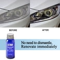 thumbnail image 4 of TFixol Liquide de Réparation de Phare Automobile Lampe Automobile Agent Rénovateur de Plaqué Cristal, 4 of 7