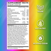 EHP Labs OxyShred Pre Workout Powder - Preworkout Powder with L Glutamine & Acetyl L Carnitine, Energy Boost Drink - Rainbow Candy, 60 Servings