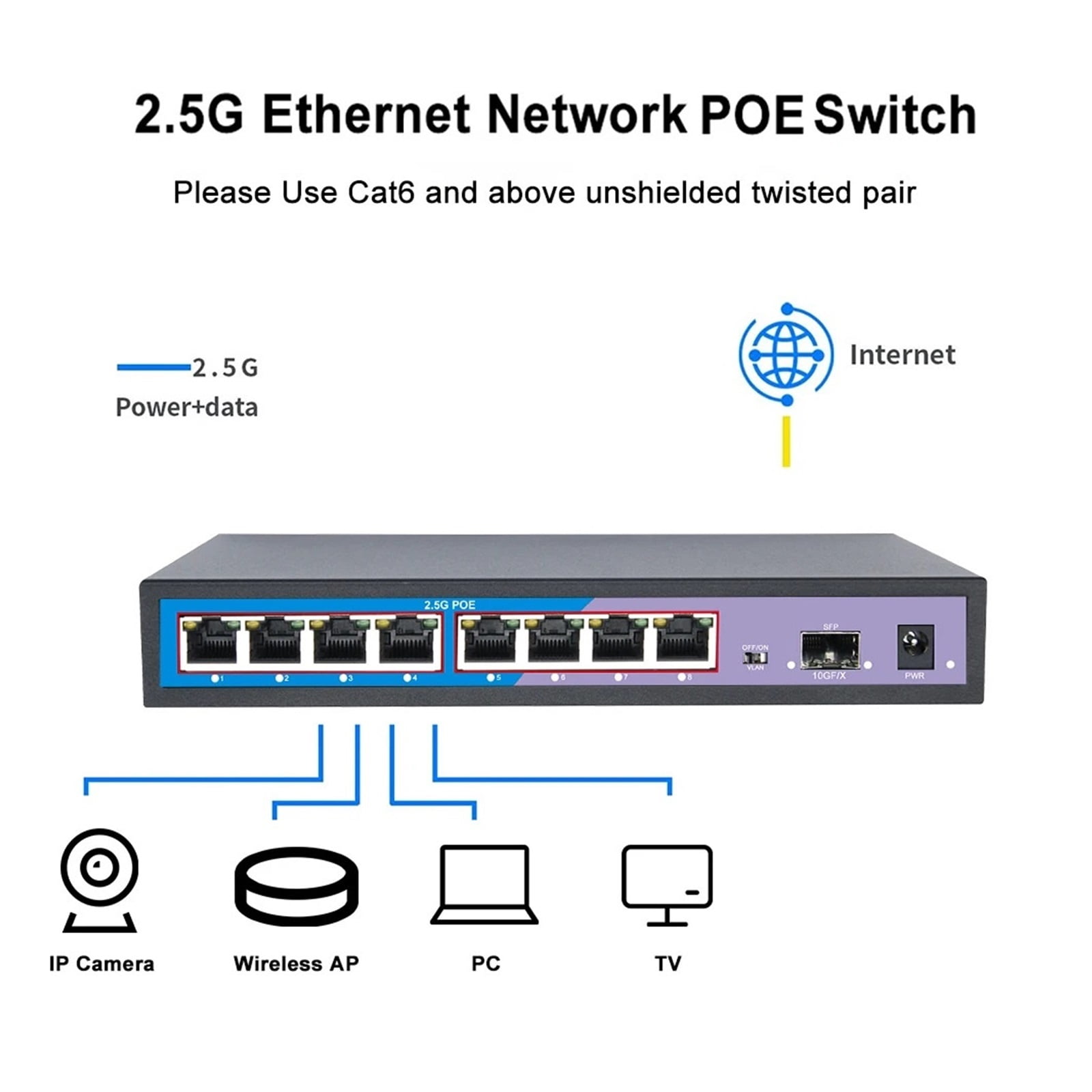 2.5G POE Ethernet Switch 4 8 Port POE Network Switch