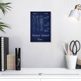 thumbnail image 3 of Elephant Stock Water Ski Patent Wall Art - Vertical Canvas Wall Art - Living Room Wall Decor - Patent Canvas - Blue And White Decor - 8" x 12", 3 of 8