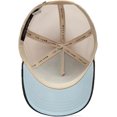 thumbnail image 4 of Goorin Bros. Men's One Size The Farm A-Frame Trucker Cap, 4 of 10