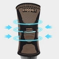 thumbnail image 5 of BESTSKY 2Pcs Knee Brace,Copper Fiber Knee Sleeves for Women,Patella Bands,Black,Xl, 5 of 5
