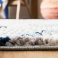 thumbnail image 4 of SAFAVIEH Morocco Skin Geometric Polyester Runner Rug, Ivory/Multi, 2'2" x 11', 4 of 7