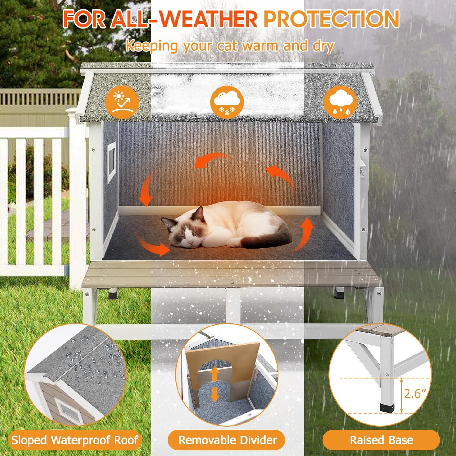 PETSCOSSET Cat House for Outdoor, Insulated Wooden Pet House with Raised Base & Openable Roof, Gray