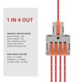 thumbnail image 4 of Conectores de cables DIANN 10 piezas con palanca 28-12 AWG 400 V 32 A, 4 of 6