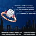thumbnail image 2 of Gem Stone King 18K Rose Gold Plated Silver Pink Tourmaline Ring Set with Moissanite (3.50 Cttw), 2 of 7