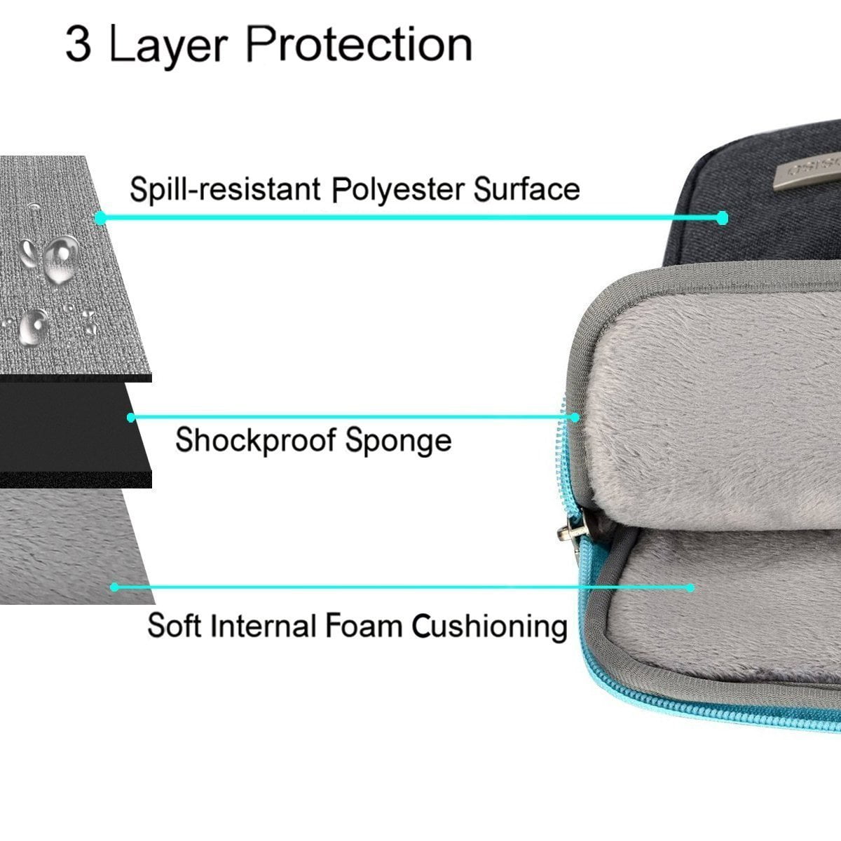 Polyester Laptop Shoulder Bag for 15-15.6 Inch 2017/2016 MacBook Pro with Touch Bar A1707, MacBook Pro, Notebook, Compatible with 14 Inch Ultrabook with Back Belt for Trolly Case, Gray