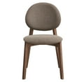 thumbnail image 3 of Set of 4 Linen Side Chair, Upholstered Dining Chairs, High Back Kitchen Chairs for Kitchen Living Room, Armless with Wood Legs (Brown), 3 of 7