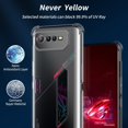 thumbnail image 3 of HAHADAXA Redluckstar for Asus ROG Phone 6 Case, ROG 6 Case Clear, Soft TPU Slim Thin Transparent Case for ROG Phone 6 5G 2022, 3 of 7