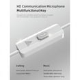 thumbnail image 4 of TOPRenddon Earbuds Headphones 2 in One Pack, Wired Earbud with Heavy Bass Stereo Noise Blocking, Microphone, Compatible Any Device with 3.5mm Interface, 4 of 9