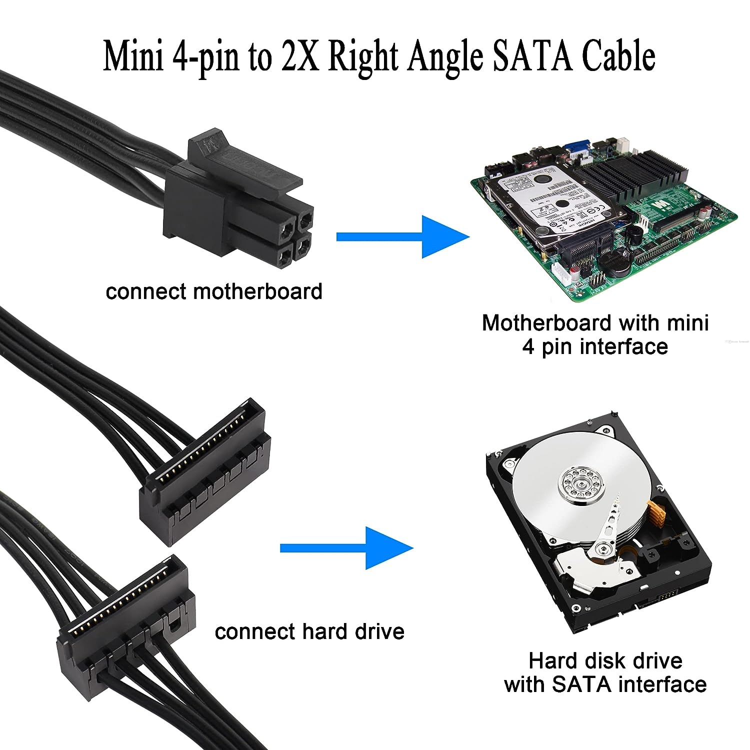 HRTGFD-Mini 4-pin to 2X Right Angle SATA Hard Drive Cable 4-pin 1 to 2 SATA SSD Power Cord Extension Cable