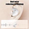 thumbnail image 4 of Sleep Bluetooth Wireless Long Battery Lifes In Ear High Sounds Quality Classroom Invisible Ultras Thin Noise Cancelling Earphones, 4 of 6
