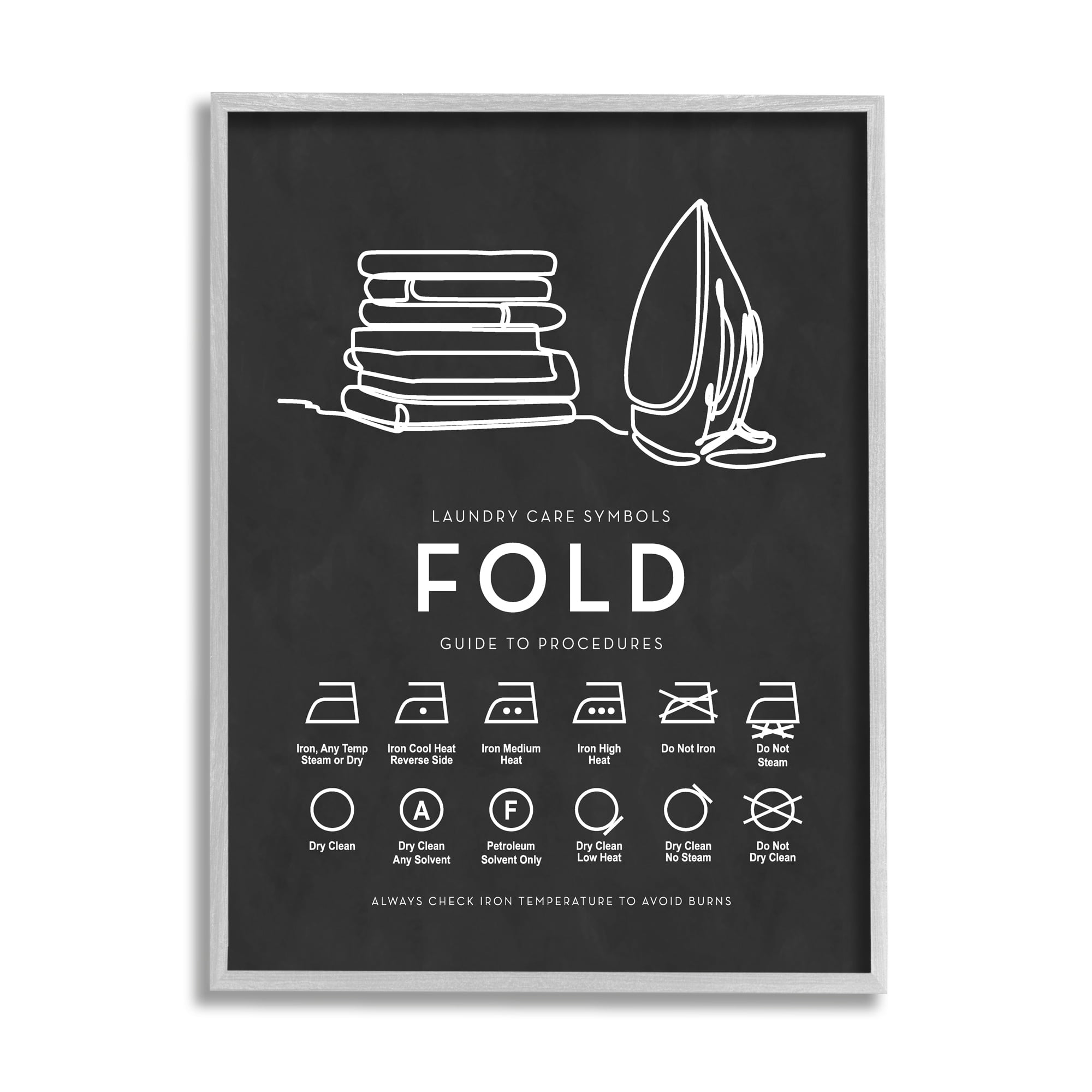 Stupell Industries Laundry Diagram Symbols Chart Ironing Folding Guide Graphic Art Gray Framed Art Print Wall Art, Design by Lettered and Lined