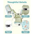 thumbnail image 2 of Portabuñecas Lictin en la parte delantera y trasera con correas ajustables, 2 of 7