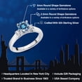 thumbnail image 2 of Gem Stone King 0.90 Cttw Persian Blue Moissanite and White Created Sapphire 3-Stone Engagement Ring for Women | 925 Sterling Silver | Round 6MM | Three Stone Wedding Anniversary Promise Ring | Size 5, 2 of 6