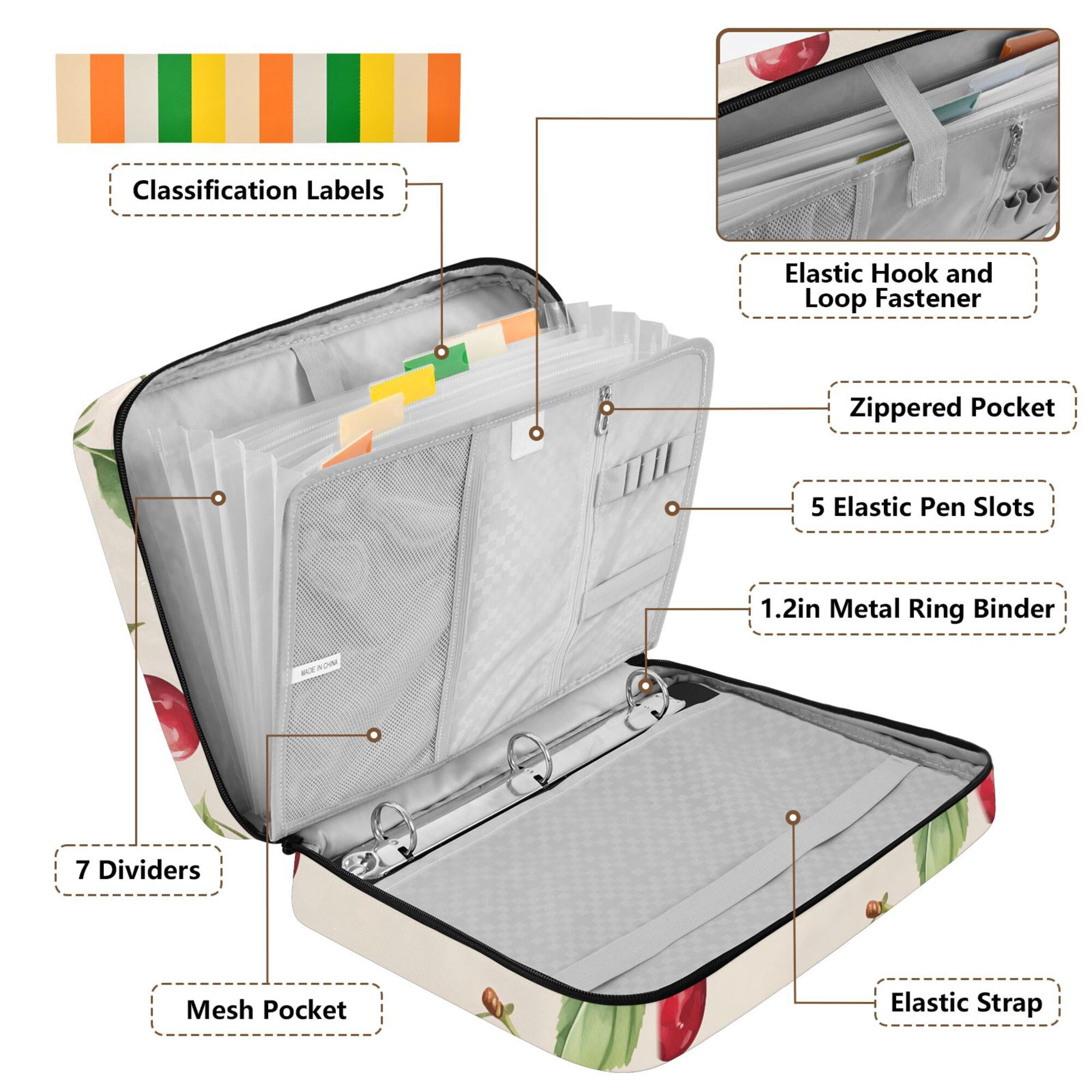 FORMRS Accordion File Folder A4 Size 7-Pocket Expanding Document Organizer Bag with 3 Ring Binder, Watercolor Cherry
