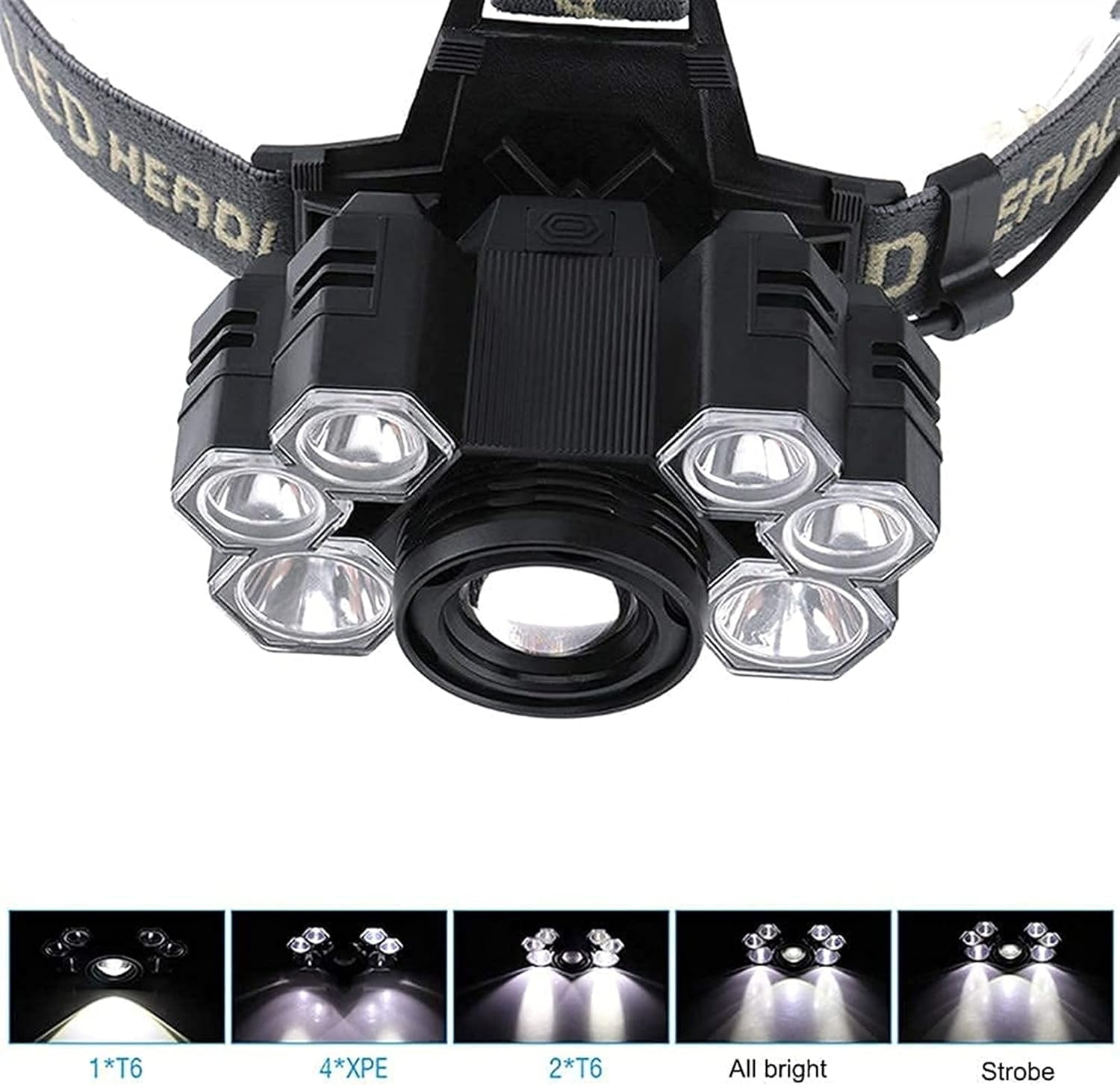 Rechargeable Headlamp, 7 LED Headlamp Flashlight Lights, 5 Modes USB Rechargeable Waterproof Head Lamp for Outdoor Camping Cycling Running Fishing, Head Lamps for Adults