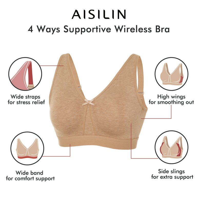 DELIMIRA Women's Wireless Plus Size Bra Cotton Support Comfort
