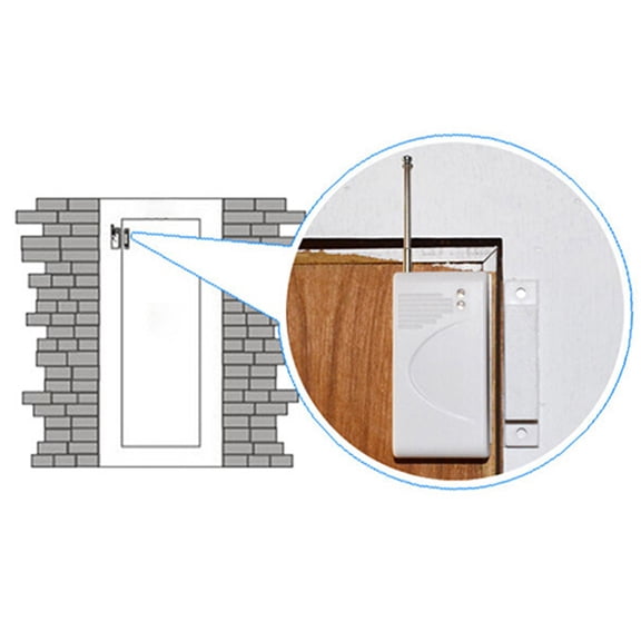 HBBKVI Household Alarm 433MHz Wireless Door Magnetic Door and Window Alarm Alarm System