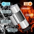 thumbnail image 4 of Vasos de sublimación ZONEGRACE 20 oz de acero inoxidable x50, 4 of 6