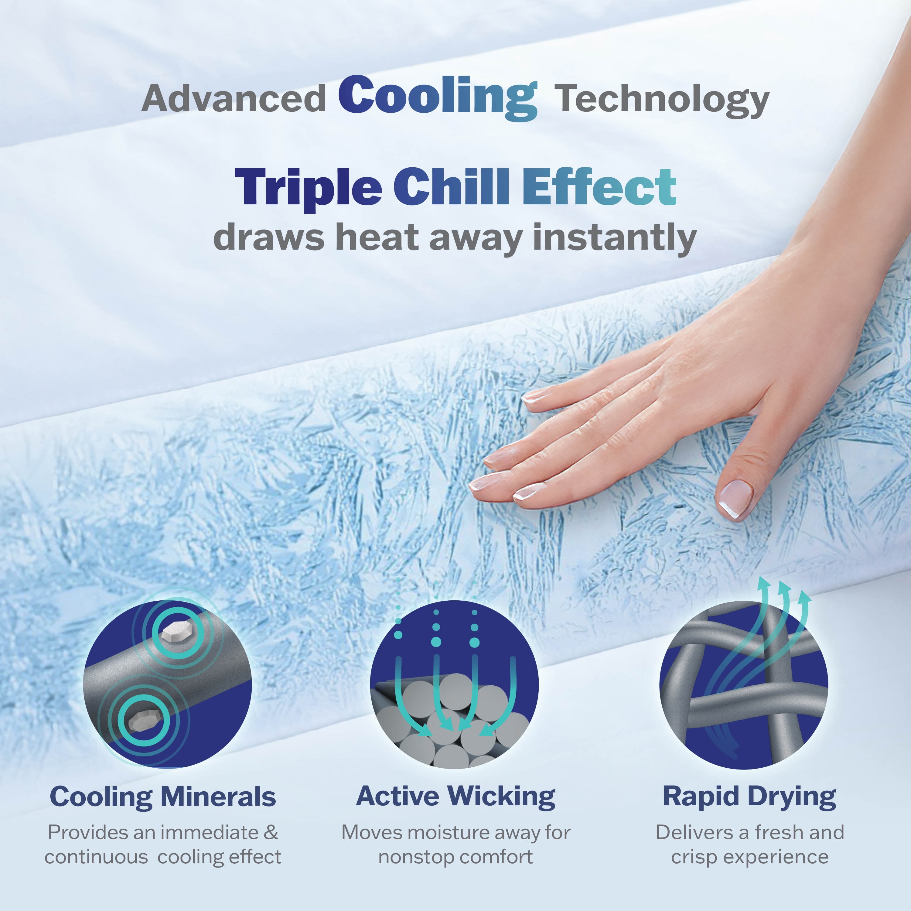 Martex brrr° Twin Cooling Mattress Pad | Quilted Down-Alt Triple Chill | Deep Pocket | White