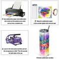 thumbnail image 2 of 24 Pack, 20 oz Skinny sublimation Tumblers,  Insulated, Stainless Steel, Individually Boxed, 2 of 6
