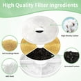 thumbnail image 2 of 12-Pack Advanced Pet Fountain Filters, Round (12.5cm Diameter), Compatible with 3L Flower Water Pet Pountain, Featuring Triple Filtration: Cotton Layer, PP Shell, Activated Carbon & Ion Exchange, 2 of 7