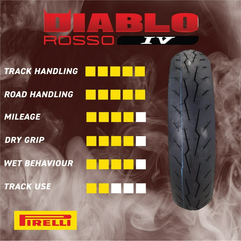Pirelli Diablo Rosso IV Street Sport 160/60ZR17 69W TL Rear