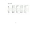 thumbnail image 2 of Unisex STRETCH Jogger Scrub Set Solid V-Neck Top Men Women Jogger Nurse Uniform, 2 of 3