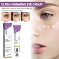 Eye Serum Under Eye Cream, Dark Circle and Puffiness Treatment