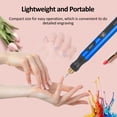 thumbnail image 3 of Cordless Rotary Tool 3-Speed 5V Rechargeable Rotary Tool Kit with 4 Grinding Bits USB Charging Multi-Purpose Power Tool for Sanding Polishing Drilling Etching Engraving DIY Crafts, 3 of 7