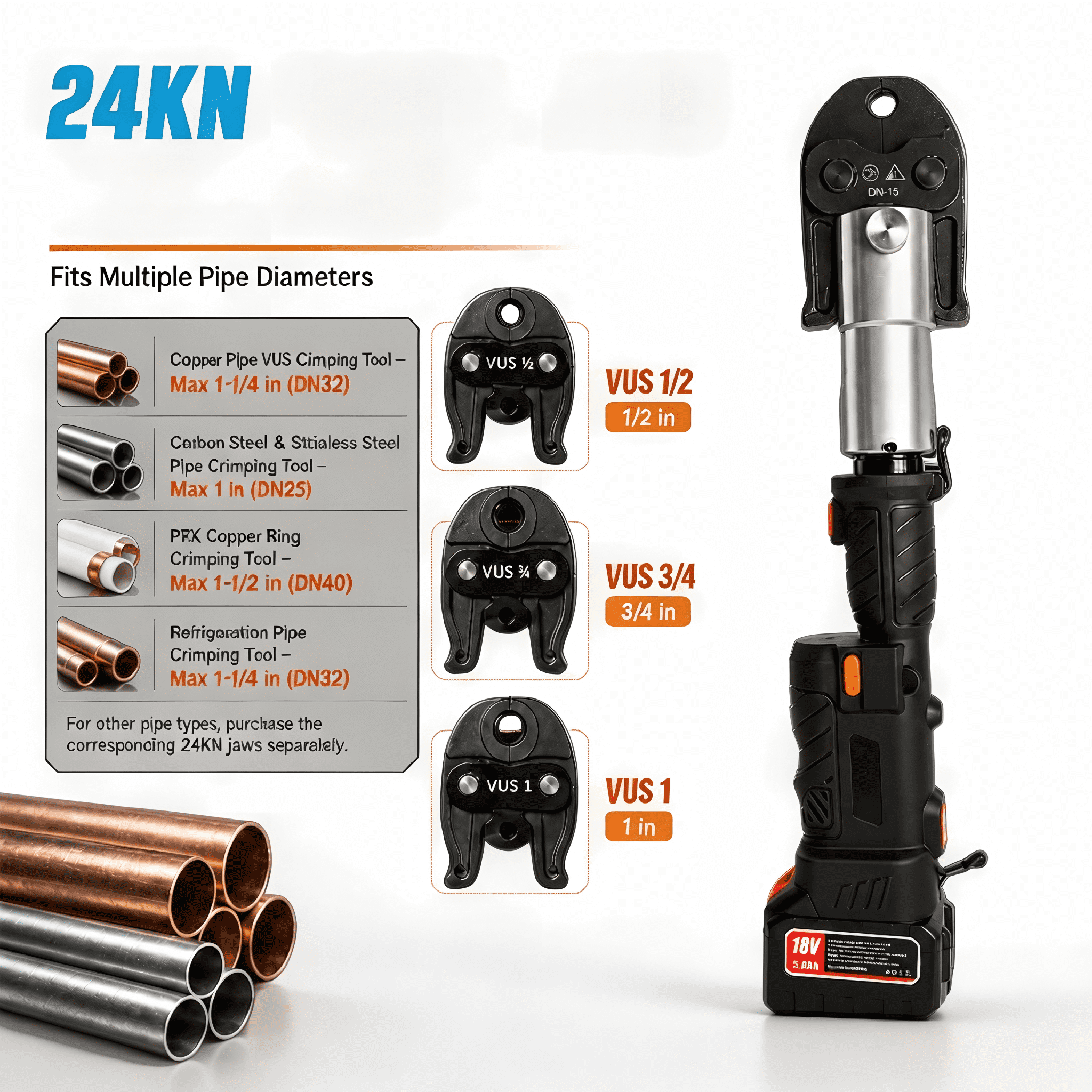18V Electric Press Tool Kit,24 KN Pipe Crimping Tool with 3 Press Jaws,Pipe Connection Machine for Copper PEX Stainless Steel Pipes
