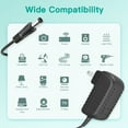 thumbnail image 5 of Yolmary 15V 2A Power Supply Charger (Input AC 100V-240V, Output DC 15 Volt 2 Amp 30 Watt) Adapter 5.5mm x 2.1mm / 5.5mm x 2.5mm Universal, 5 of 5