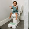 thumbnail image 6 of Hopscotch Lane Soft Potty-Training Seat W/ Hook for Children Ages 1+, 6 of 9
