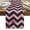 Pink, variant on Abstract Pink Table Runner Geometric Zigzag Waves Bohemian Stripes Tablerunners 13 x 72 Inch, Table Decorations Tabletop Scarf for Summer Gathering Holiday Farmhouse Kitchen Dining Decor
