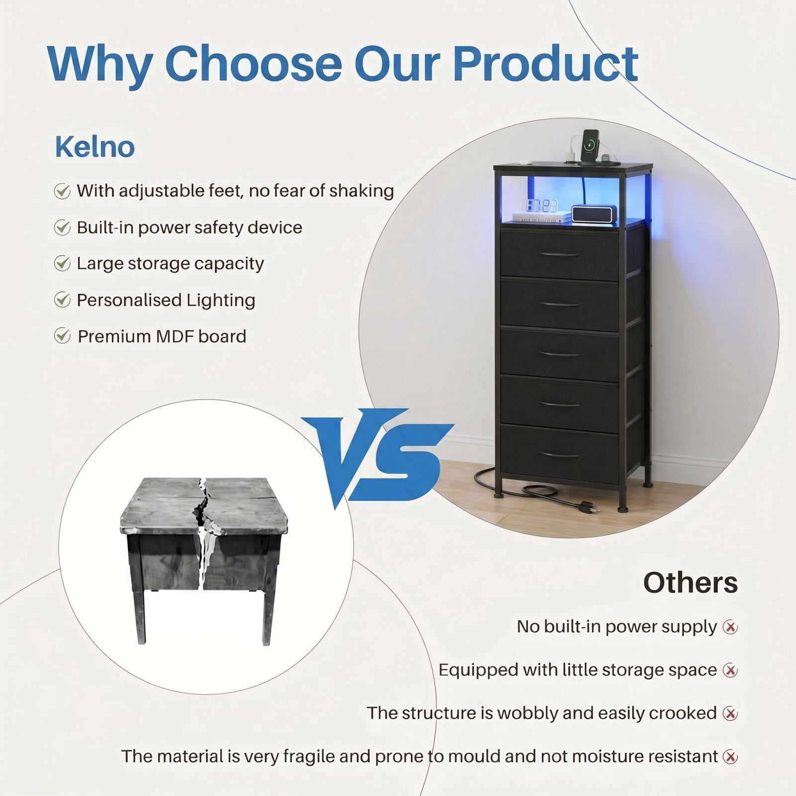 Kelno 5-Drawer Nightstand with Charging Station AC Outlets LED Light Dresser Bedside Table, Black