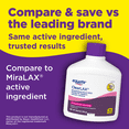 thumbnail image 3 of Equate ClearLAX Polyethylene Glycol 3350 Powder for Solution, Osmotic Laxative, Laxatives for Constipation, 26.9 oz, 45 Doses, Compare to MiraLAX Active Ingredient, 3 of 9