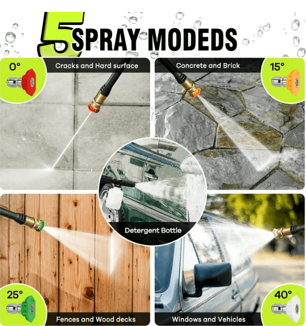 LWQ Electric Pressure Washer, 2300PSI 2.5GPM Power Washer with 4 Quick Connect Nozzles, High Pressure Cleaning Machine with Foam Cannon for Cars/Fences/Driveways/Patios/Home Cleaning(Green)