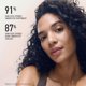 thumbnail image 4 of Rodan + Fields Active Hydration Bright Eye Complex | 15 ml | Crema hidratante para el contorno de ojos para piel seca | Tratamiento para el contorno de ojos para una apariencia renovada | Cuidado de l, 4 of 8