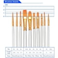 thumbnail image 6 of Paint Brushes Set, 2 Pack 20 Pcs Round-Pointed Tip Nylon Hair Artist Acrylic Paint Brushes for Acrylic Painting Oil Watercolor, Face Nail Art, Canvas, Miniature Detailing & Rock Painting, Blue, 6 of 14