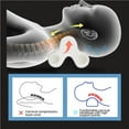 thumbnail image 4 of Cervical Massage Pillow Portable Cervical Spine Massager Acupressure Neck Shoulder Pillow, 4 of 9