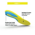 thumbnail image 2 of Superfeet FLEXTHIN - Comfort Foam Insoles for Workout Shoes - Men 5.5-7 / Women 6.5-8, 2 of 6